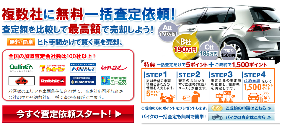 車の査定は楽天オート