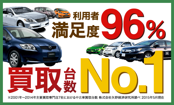 車買取業者ランキング７位