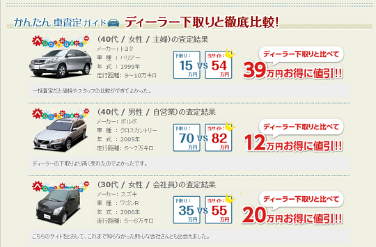 車 下取り 一括査定