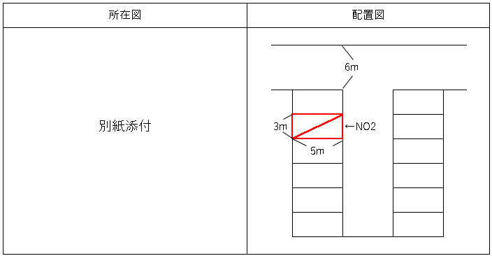 車 買い替え 車庫証明 保管場所の所在図・配置図