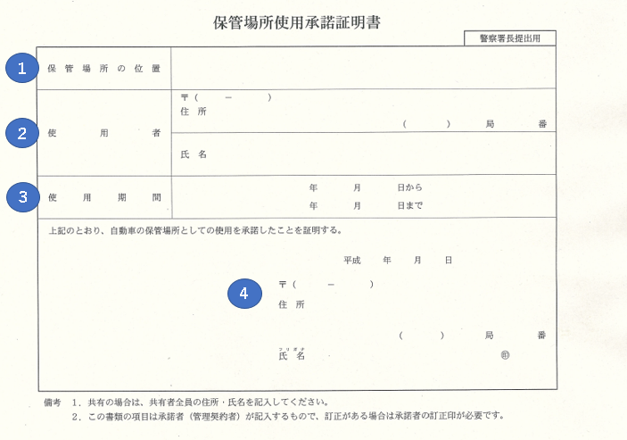 保管場所使用承諾証明書