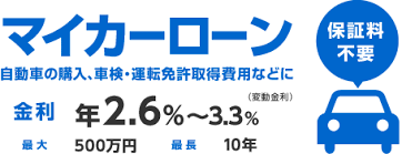 マイカーローン