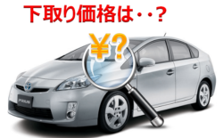 下取りと買取について